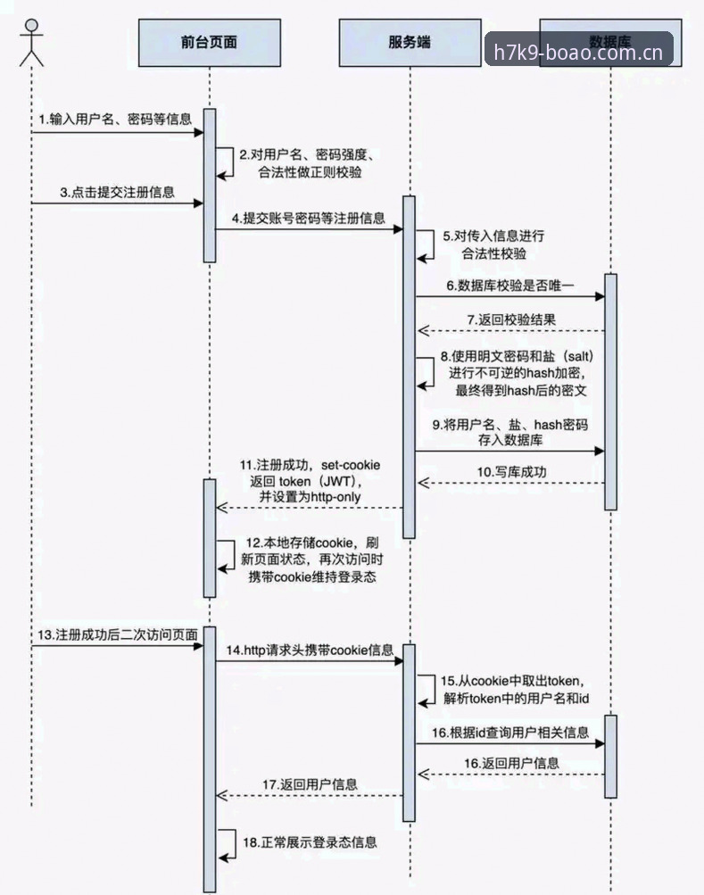博澳体育APP注册流程操作教程：从46.8 MB安装包到竞技平台接入的完整路径
